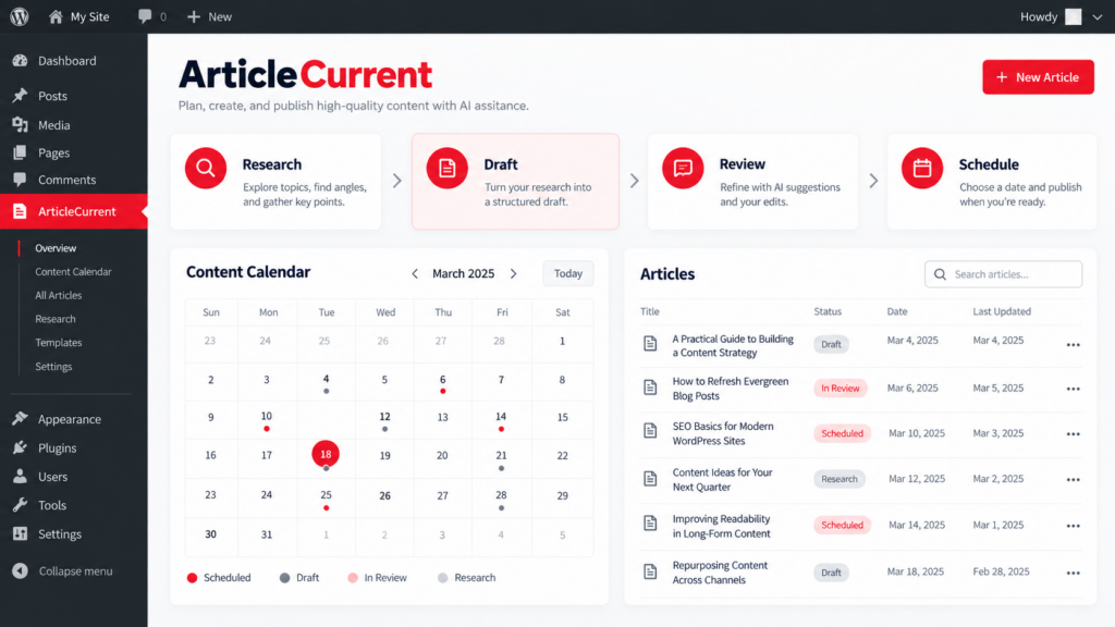ArticleCurrent™ article research and publishing workflow for WordPress